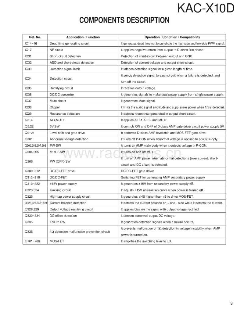 Kenwood-KACX-10-D-Service-Manual电路原理图.pdf_第3页