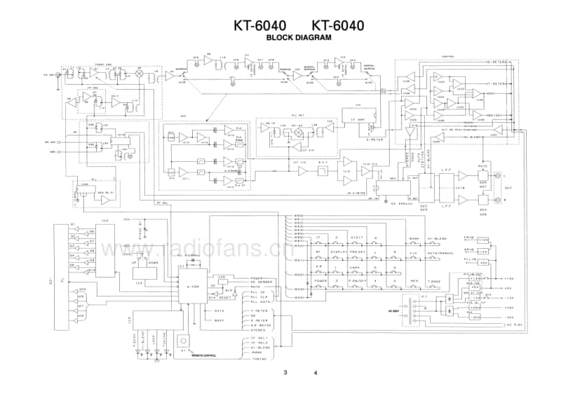 Kenwood-KT-6040-Service-Manual电路原理图.pdf_第3页