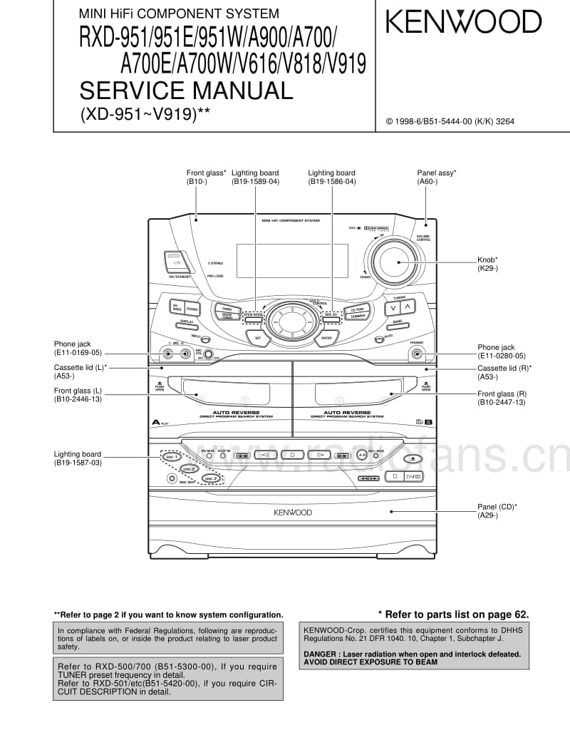 Kenwood-RXDV-616-Service-Manual电路原理图.pdf_第1页