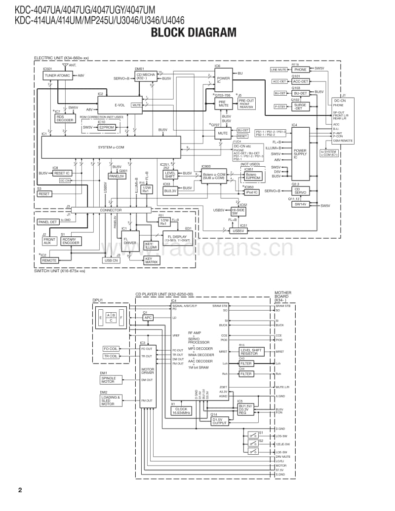 Kenwood-KD-CU-3046-Service-Manual电路原理图.pdf_第2页