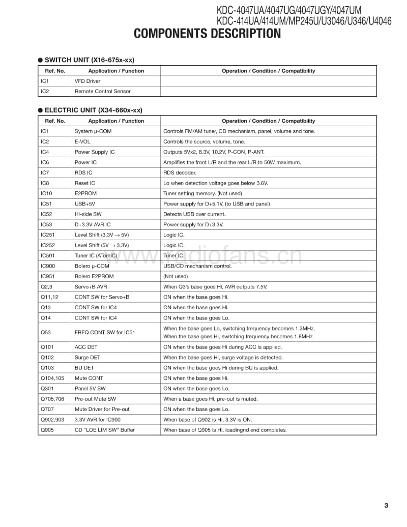 Kenwood-KD-CU-3046-Service-Manual电路原理图.pdf_第3页