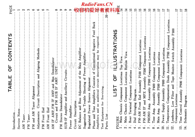 Marantz-Model-25-Service-Manual电路原理图.pdf_第2页