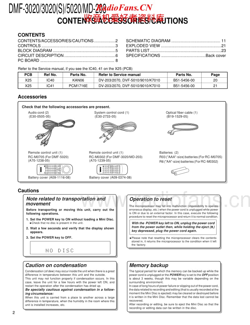 Kenwood-DMF-5020-Service-Manual电路原理图.pdf_第2页