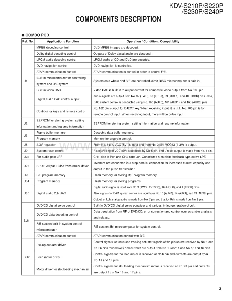 Kenwood-KDVS-210-P-Service-Manual电路原理图.pdf_第3页