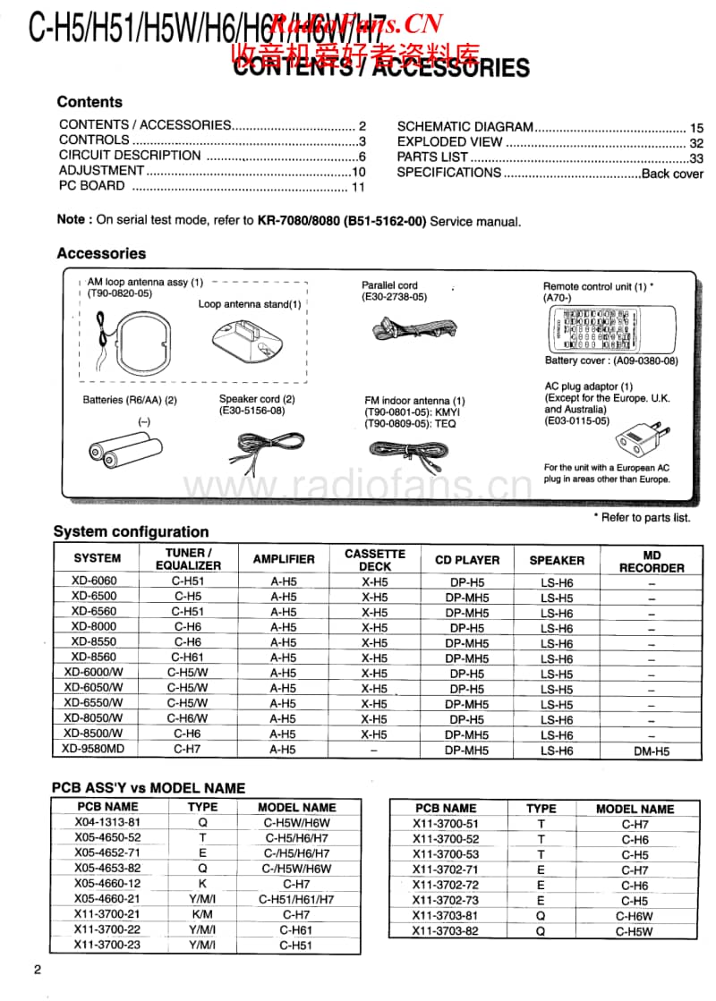 Kenwood-CH-61-Service-Manual电路原理图.pdf_第2页