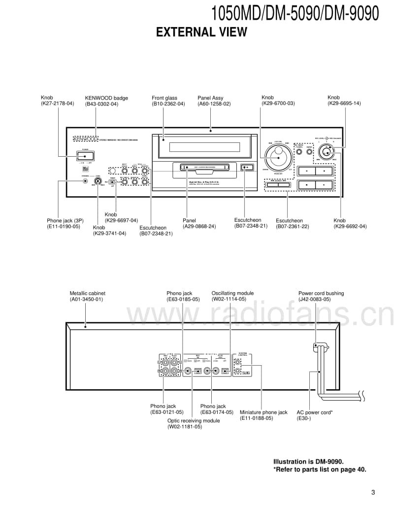 Kenwood-DM-5090-Service-Manual电路原理图.pdf_第3页