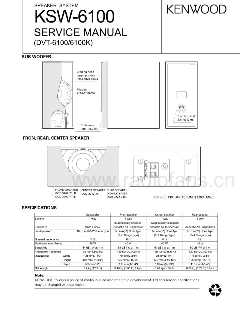 Kenwood-KSW-6100-Service-Manual电路原理图.pdf_第1页