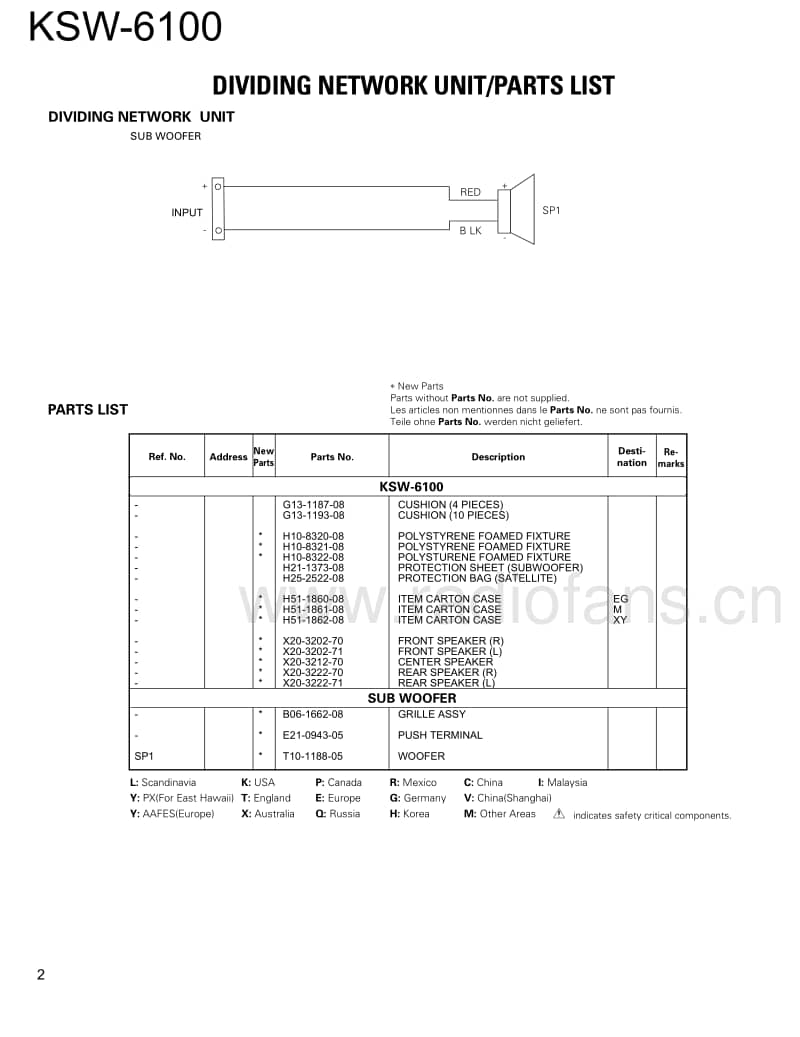 Kenwood-KSW-6100-Service-Manual电路原理图.pdf_第2页