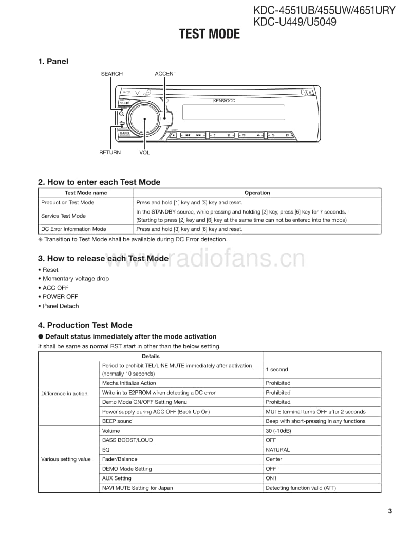 Kenwood-KDC-4551-UB-Service-Manual电路原理图.pdf_第3页