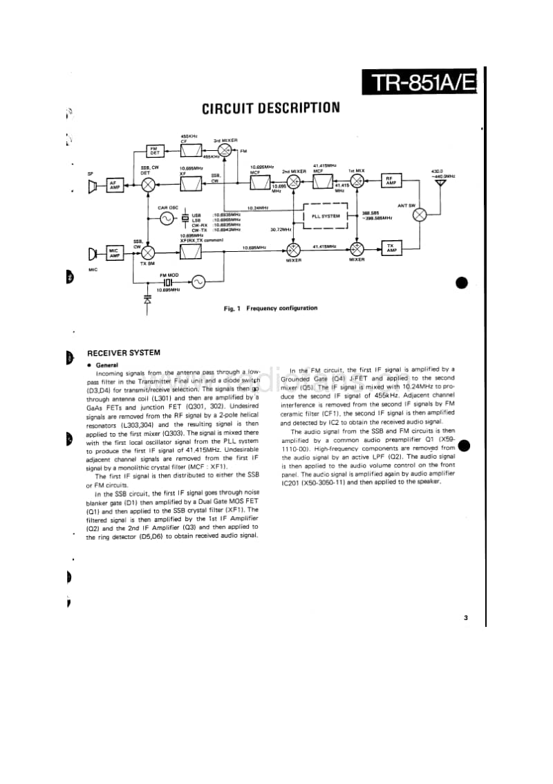 Kenwood-TR-851-E-Service-Manual电路原理图.pdf_第3页