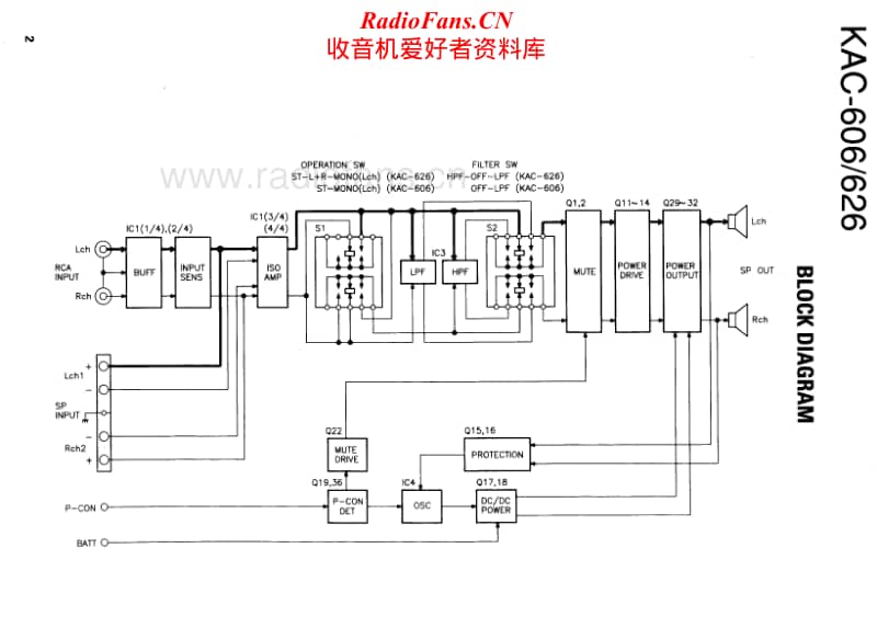 Kenwood-KAC-626-Service-Manual电路原理图.pdf_第2页