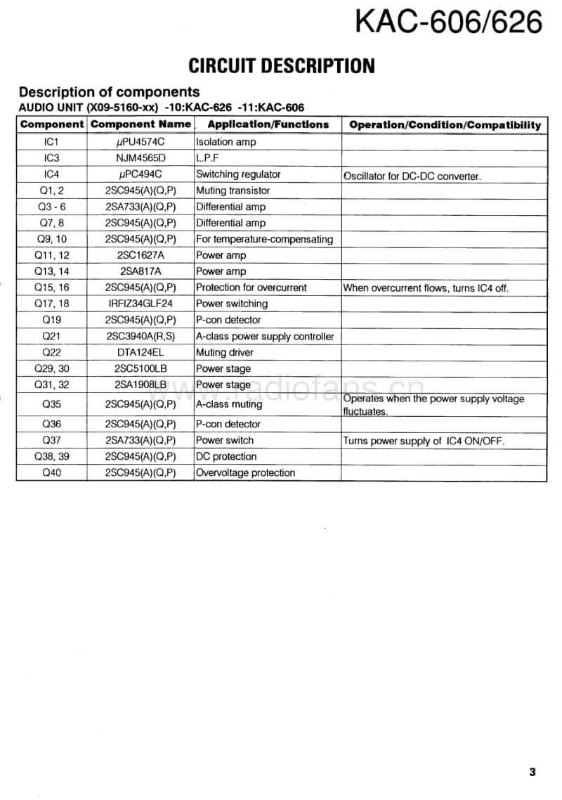 Kenwood-KAC-626-Service-Manual电路原理图.pdf_第3页