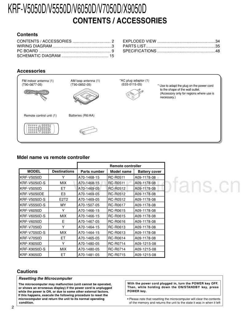 Kenwood-KRFX-9050-D-Service-Manual电路原理图.pdf_第2页