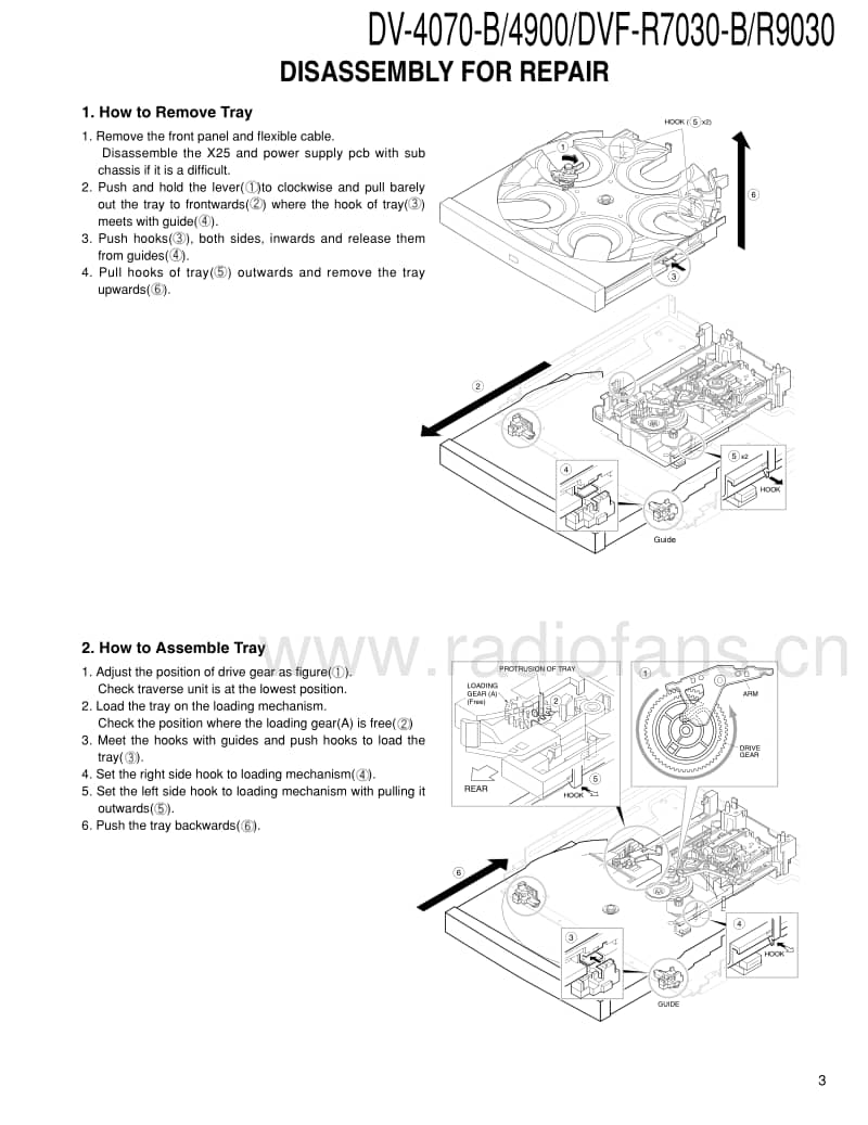 Kenwood-DVFR-7030-B-Service-Manual电路原理图.pdf_第3页