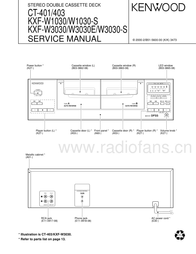 Kenwood-KXFW-3030-Service-Manual电路原理图.pdf_第1页