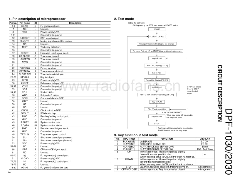 Kenwood-DPF-2030-E-Service-Manual(1)电路原理图.pdf_第3页