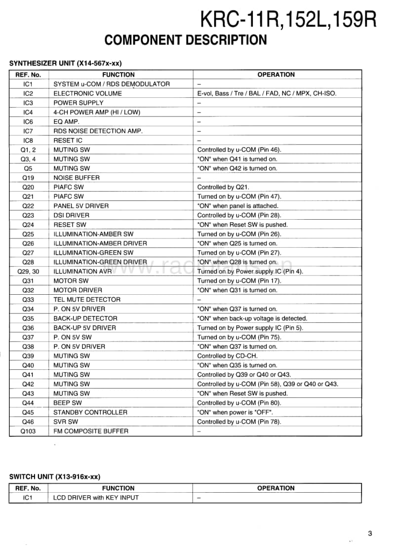 Kenwood-KRC-152-LA-Service-Manual电路原理图.pdf_第3页