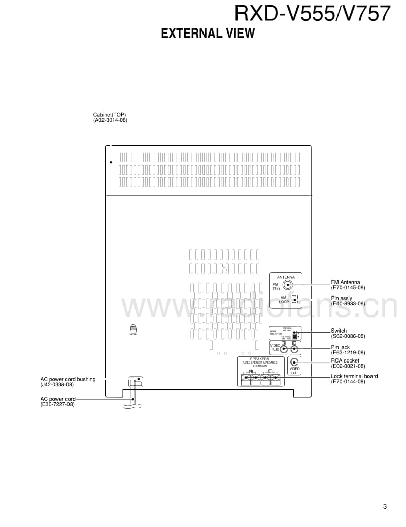 Kenwood-RXDV-555-H-Service-Manual电路原理图.pdf_第3页