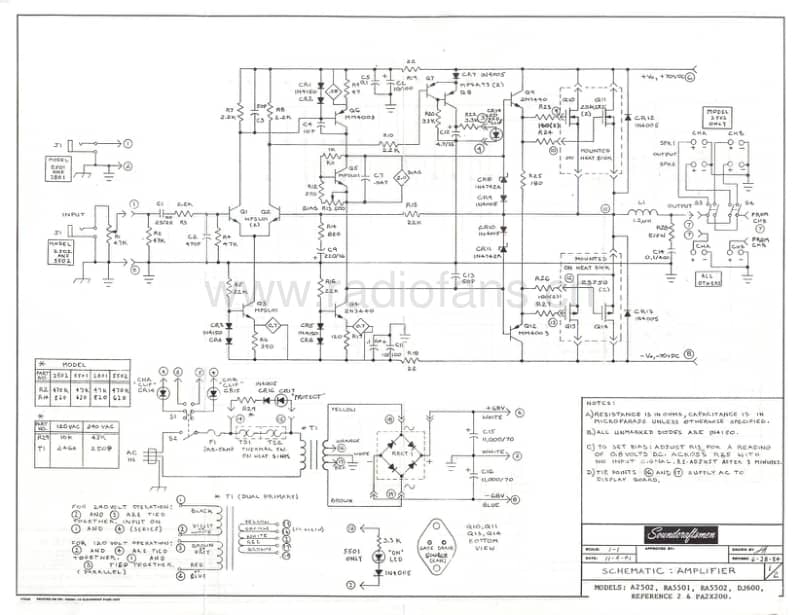 Kenwood-RA-5501-Schematic电路原理图.pdf_第1页