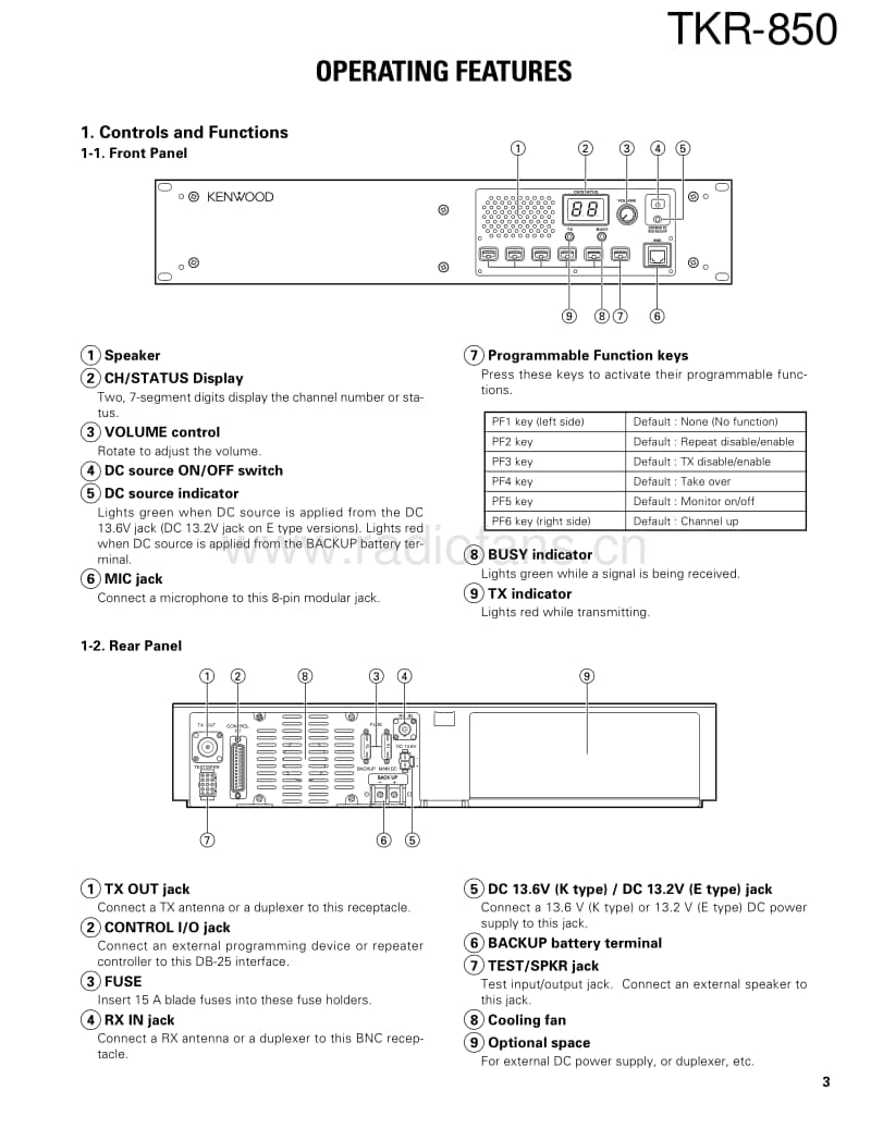 Kenwood-TKR-850-Service-Manual电路原理图.pdf_第3页