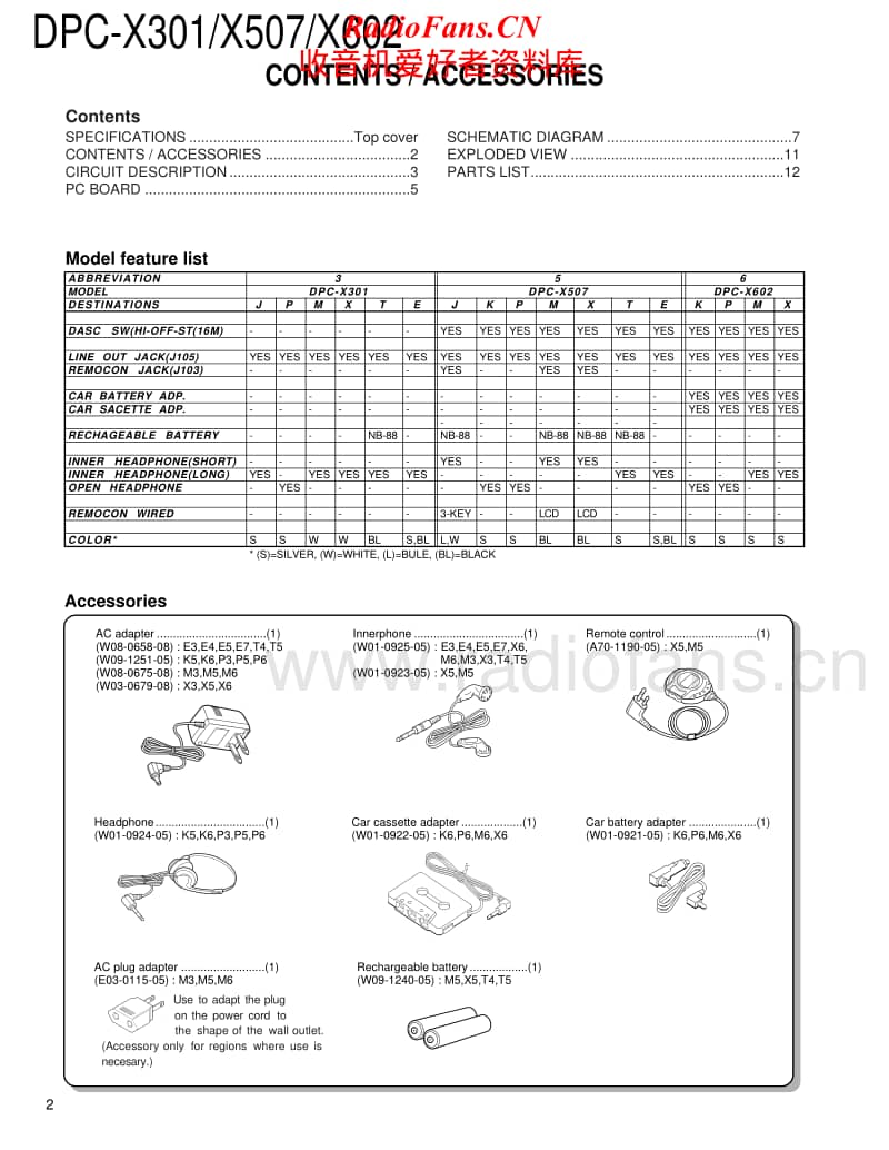 Kenwood-DPCX-602-Service-Manual电路原理图.pdf_第2页