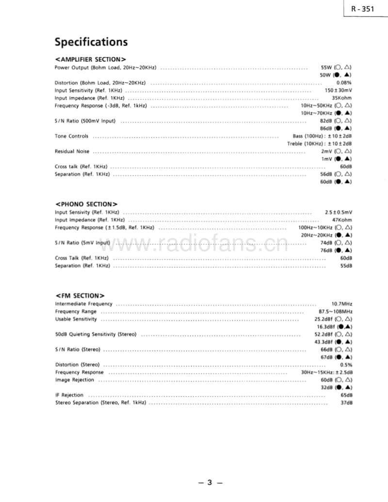 Luxman-R-351-Service-Manual电路原理图.pdf_第3页