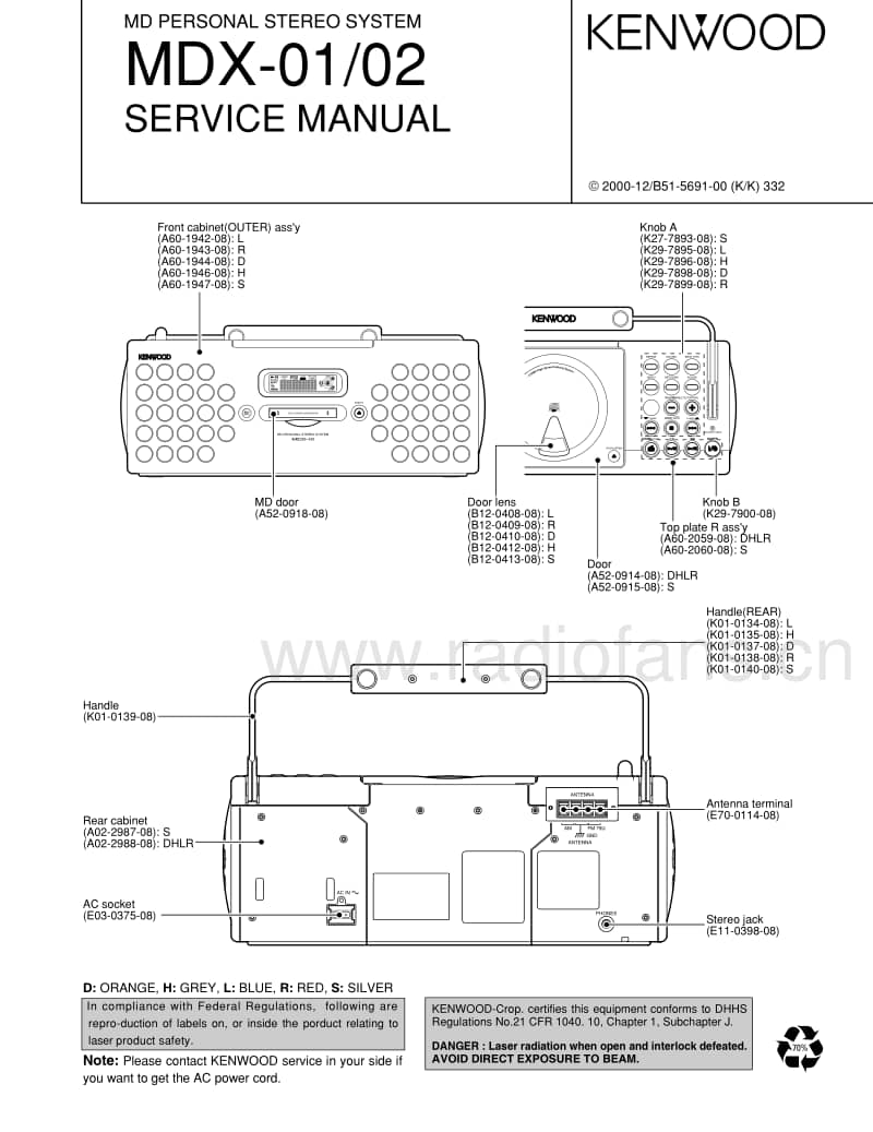 Kenwood-MDX-01-Service-Manual电路原理图.pdf_第1页