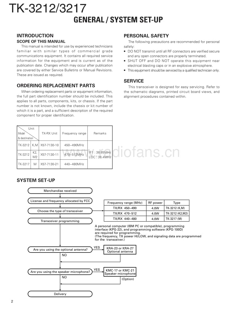 Kenwood-TK-3217-Service-Manual电路原理图.pdf_第2页