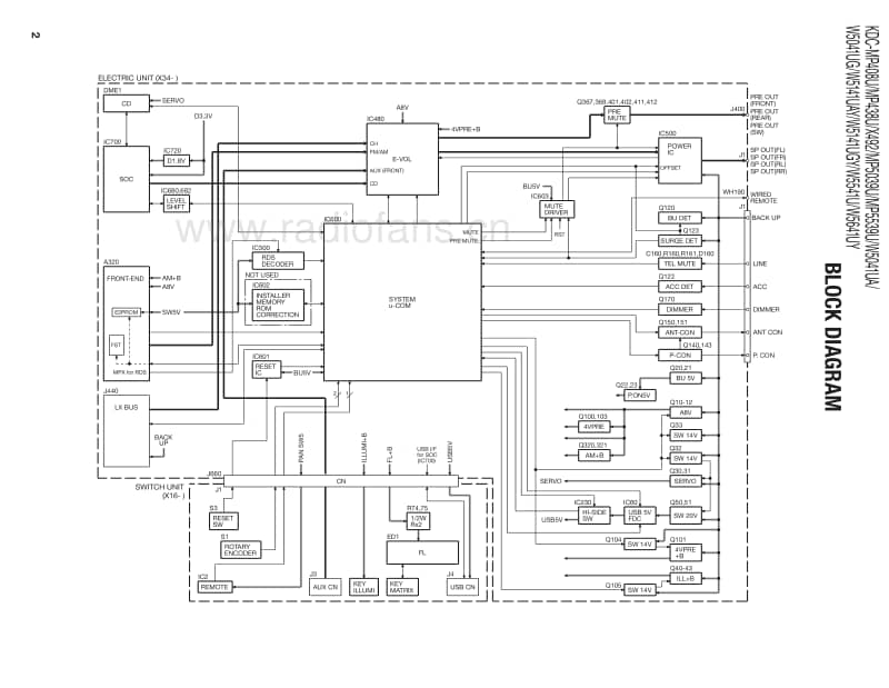 Kenwood-KDCW-5039-U-Service-Manual电路原理图.pdf_第2页