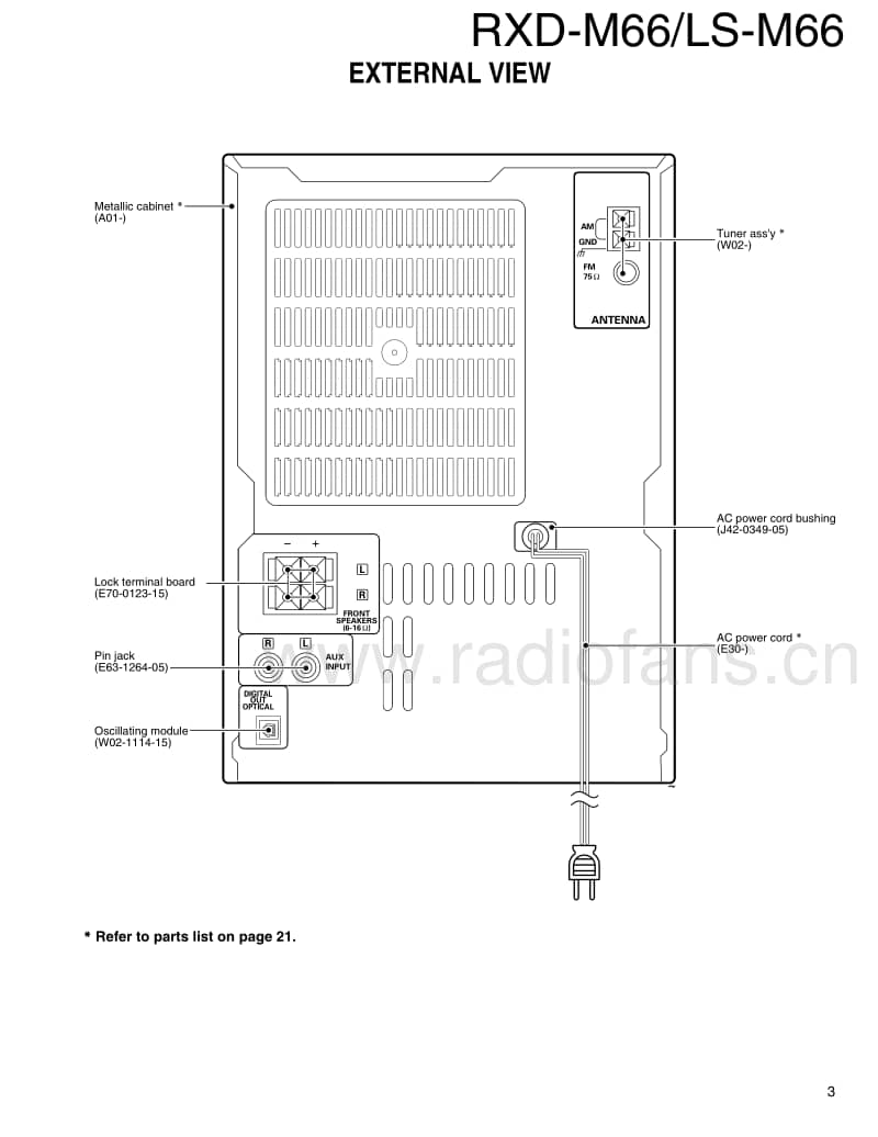 Kenwood-RXDM-66-S-Service-Manual电路原理图.pdf_第3页