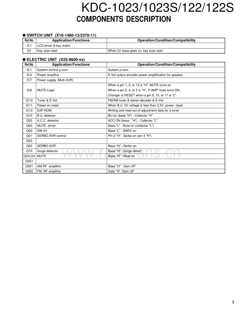 Kenwood-KDC-1023-Service-Manual电路原理图.pdf_第3页