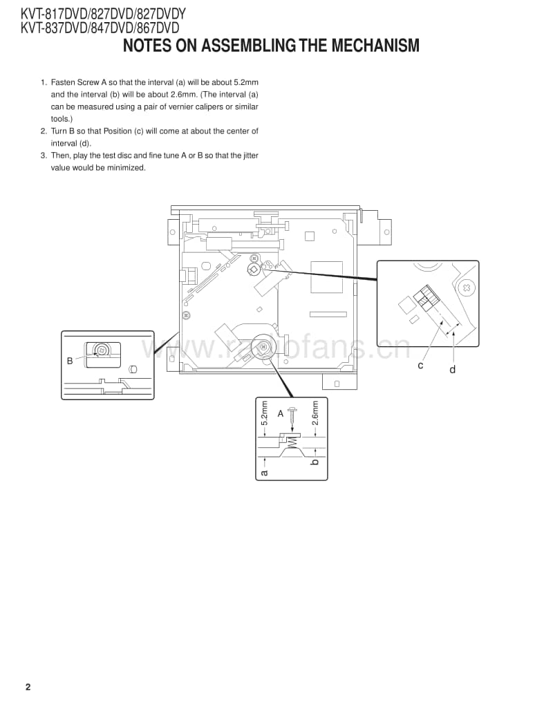 Kenwood-KVT-827-DVDY-Service-Manual电路原理图.pdf_第2页