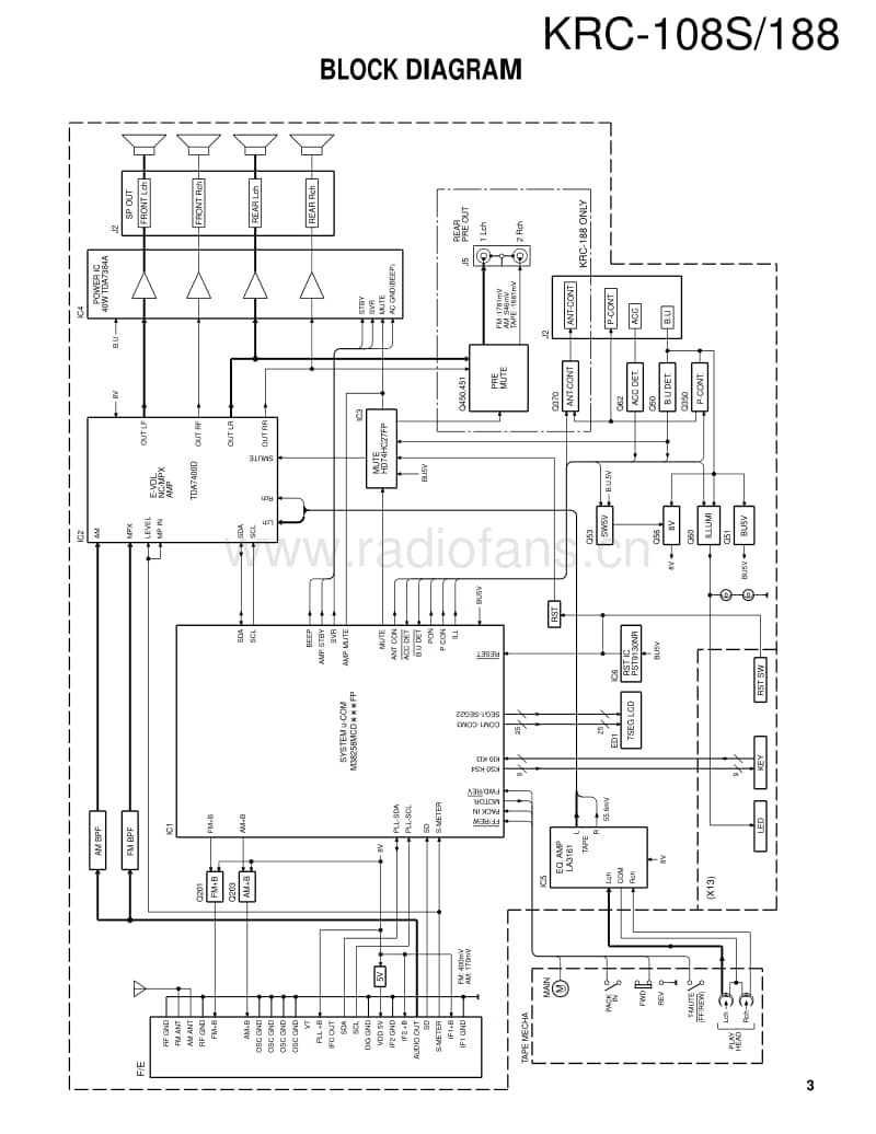 Kenwood-KRC-188-Service-Manual电路原理图.pdf_第3页