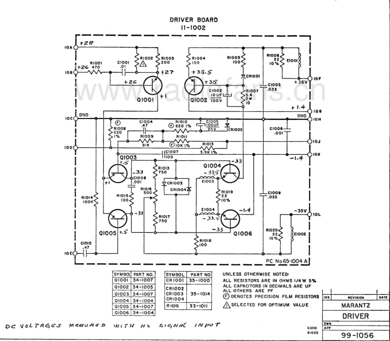 Marantz-18-Schematics电路原理图.pdf_第3页