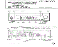 Kenwood-KRFV-5550-DE-Service-Manual电路原理图.pdf