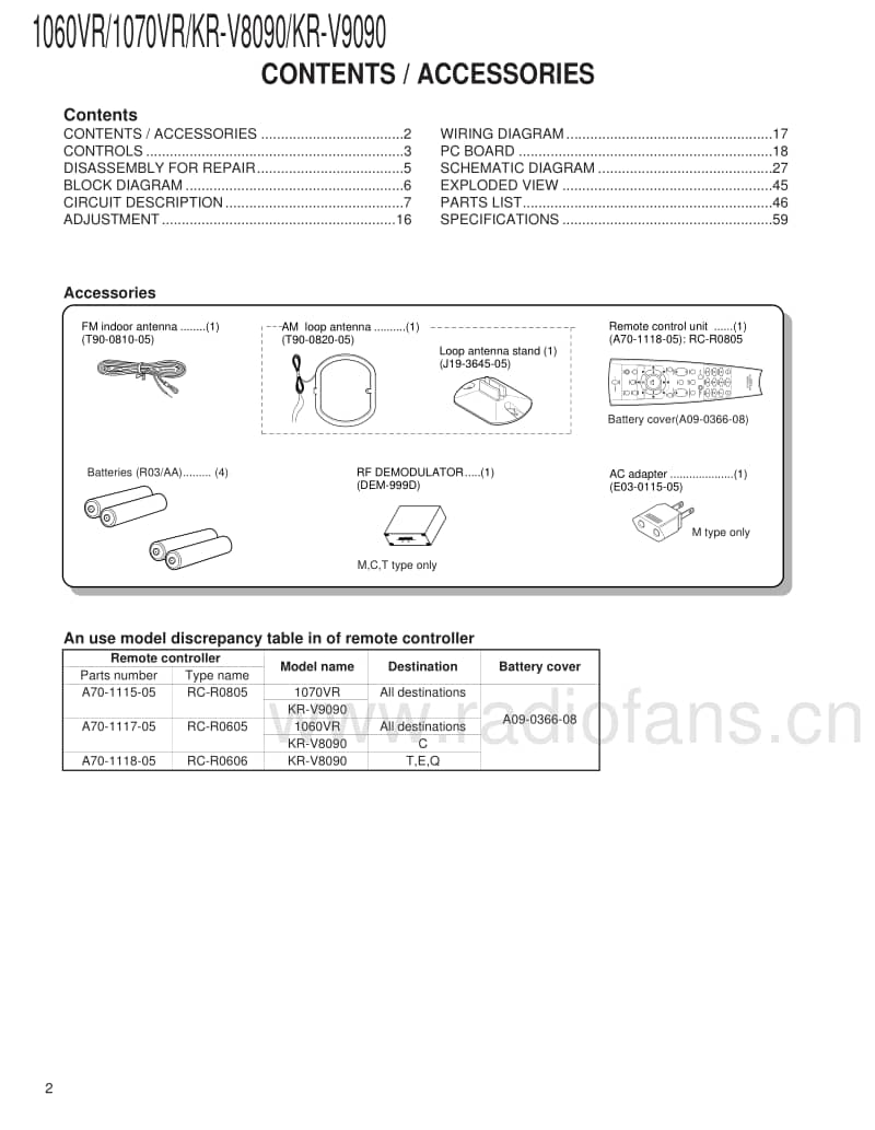 Kenwood-KRV-8090-Service-Manual(2)电路原理图.pdf_第2页