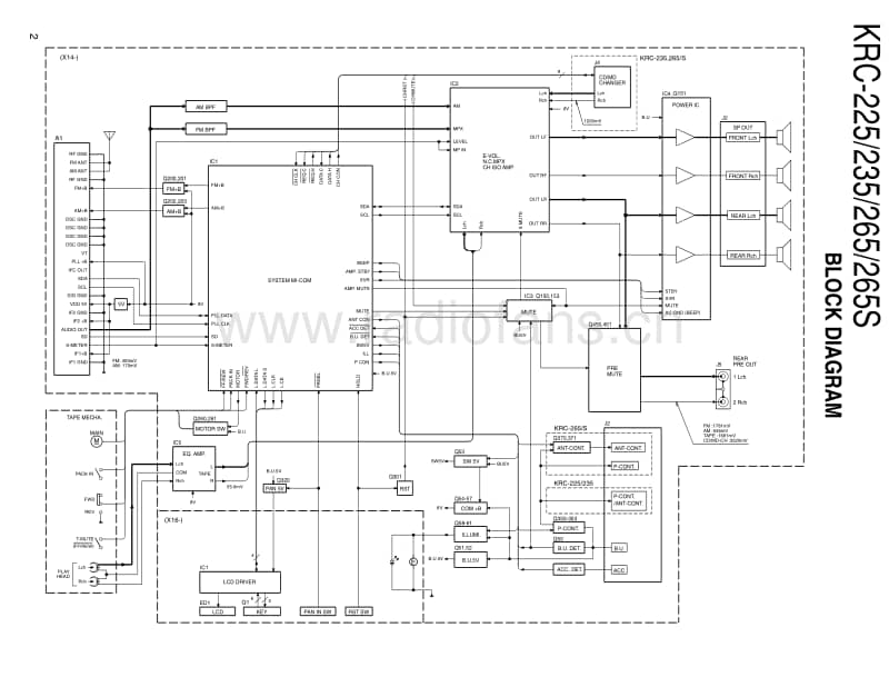 Kenwood-KRC-235-Service-Manual电路原理图.pdf_第2页