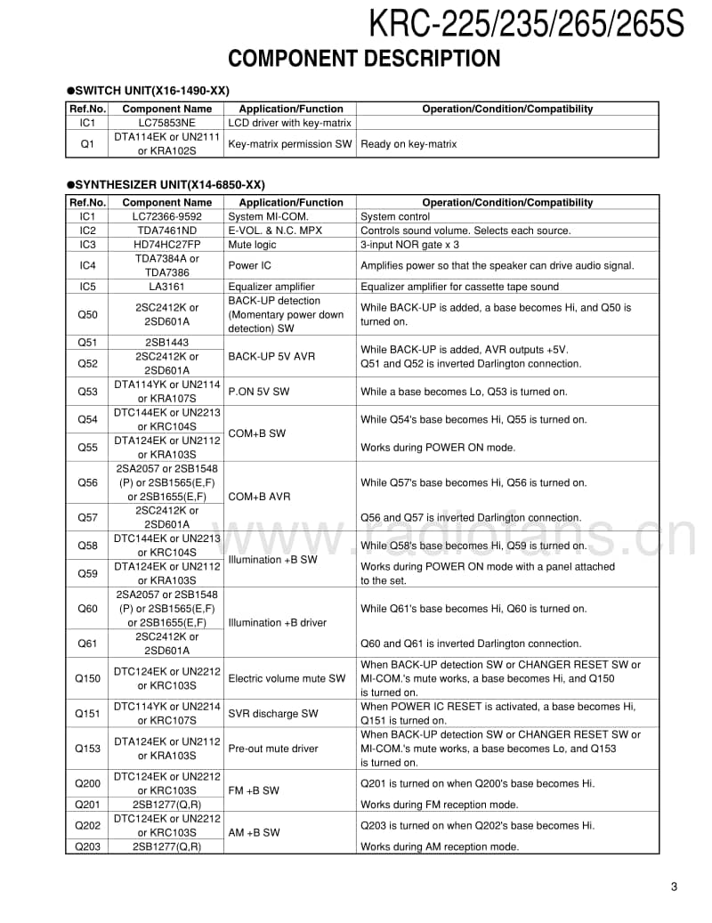 Kenwood-KRC-235-Service-Manual电路原理图.pdf_第3页