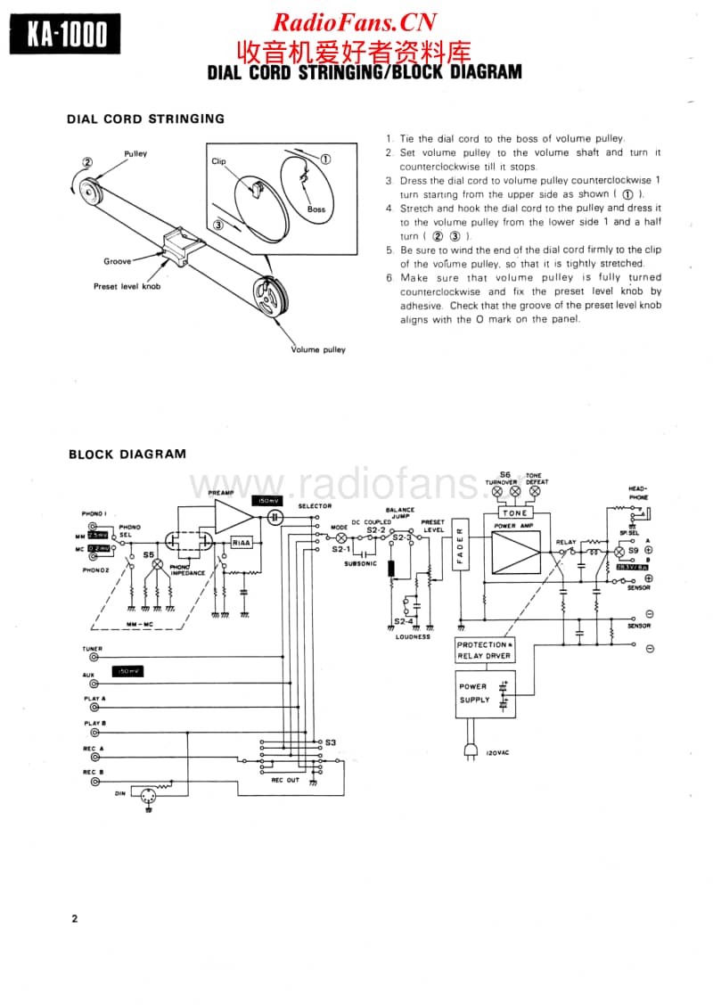 Kenwood-KA-1000-Service-Manual电路原理图.pdf_第2页