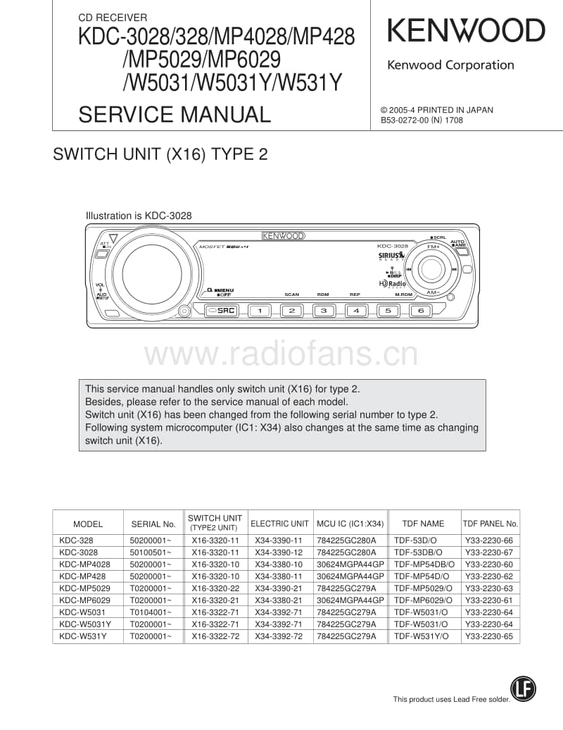 Kenwood-KDCW-5031-Service-Manual电路原理图.pdf_第1页