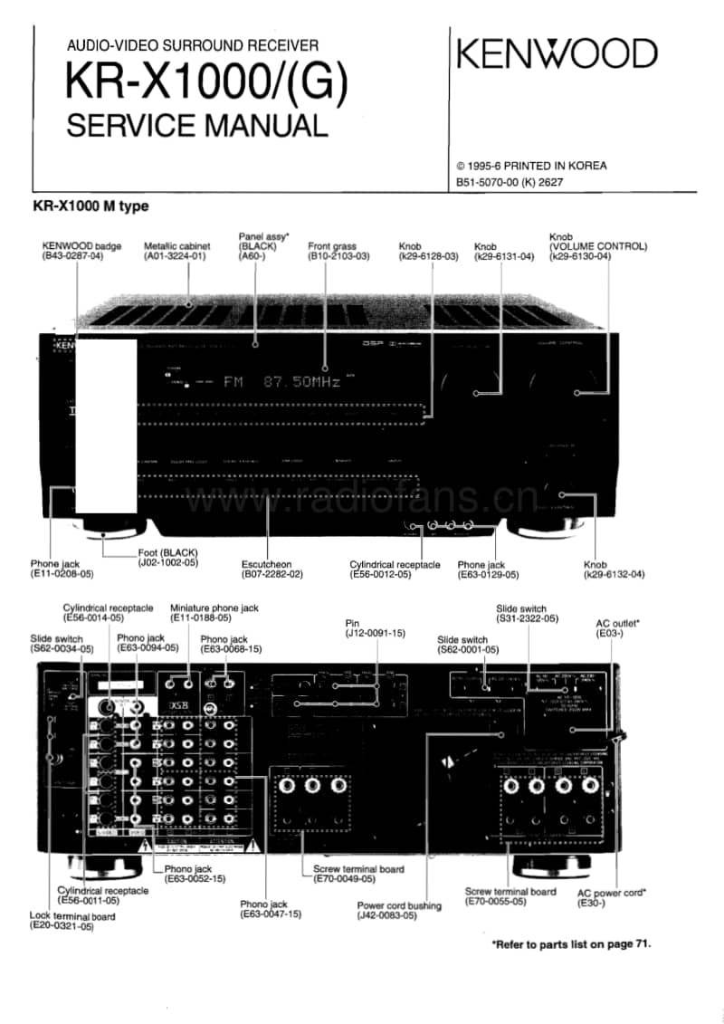 Kenwood-KRX-1000-Service-Manual电路原理图.pdf_第1页