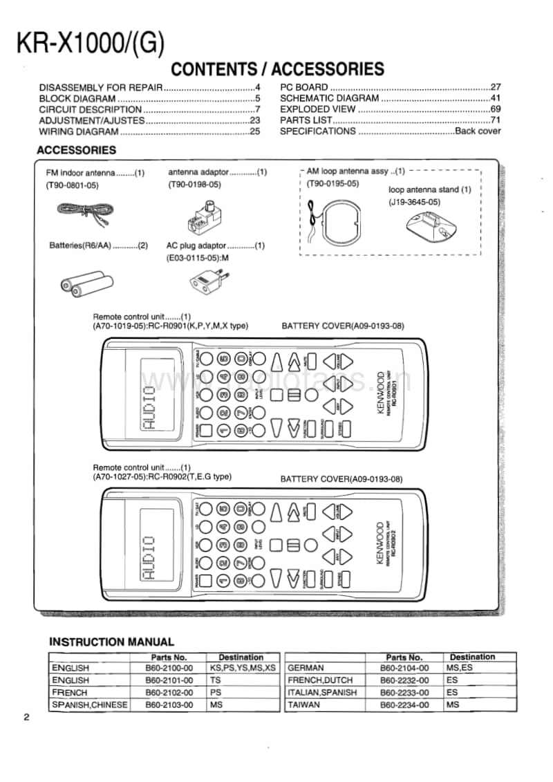 Kenwood-KRX-1000-Service-Manual电路原理图.pdf_第2页