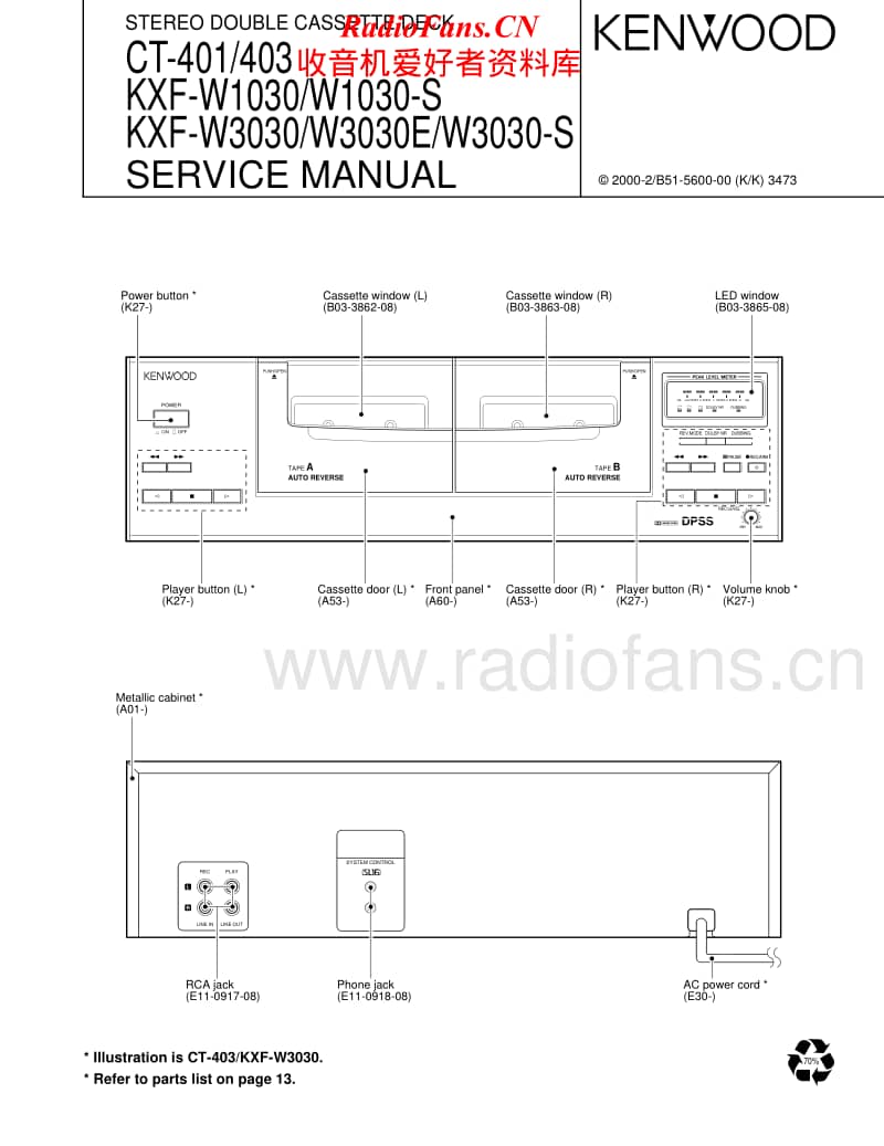 Kenwood-CT-401-HU-Service-Manual电路原理图.pdf_第1页