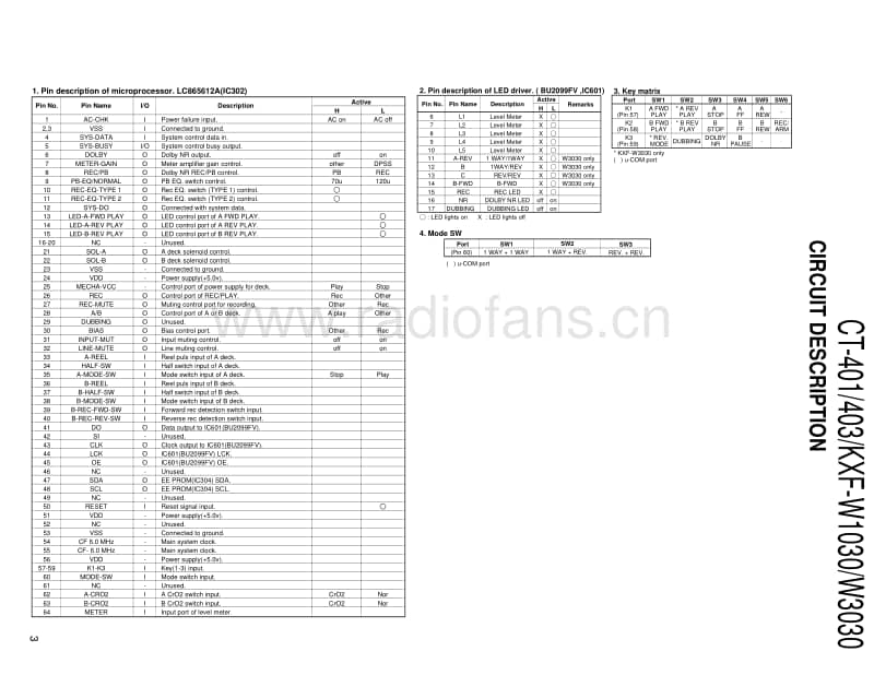 Kenwood-CT-401-HU-Service-Manual电路原理图.pdf_第3页