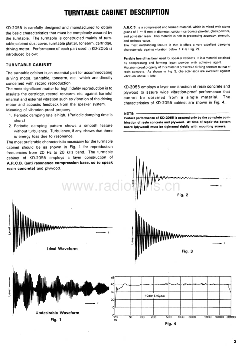 Kenwood-KD-2055-Service-Manual电路原理图.pdf_第3页