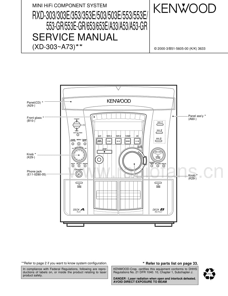 Kenwood-RXD-553-EGR-Service-Manual电路原理图.pdf_第1页