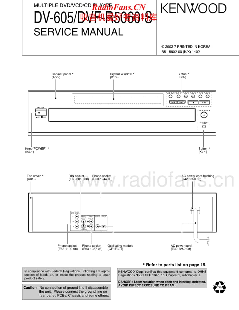 Kenwood-DV-605-Service-Manual电路原理图.pdf_第1页