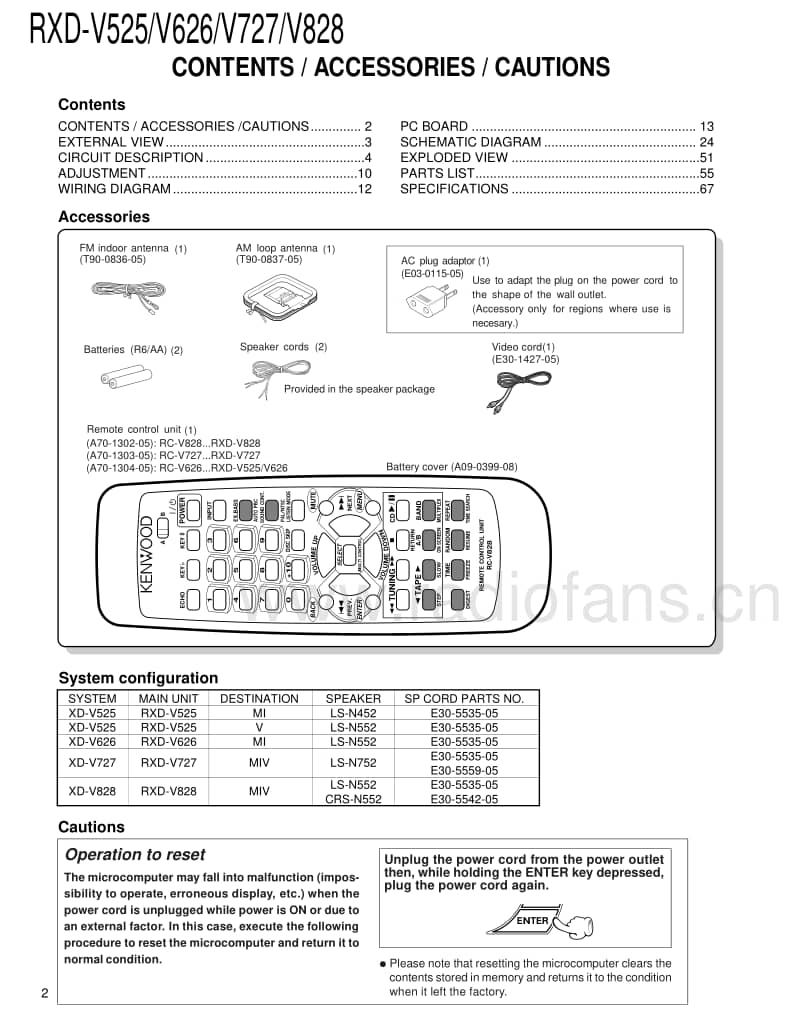 Kenwood-RXDV-828-Service-Manual电路原理图.pdf_第2页