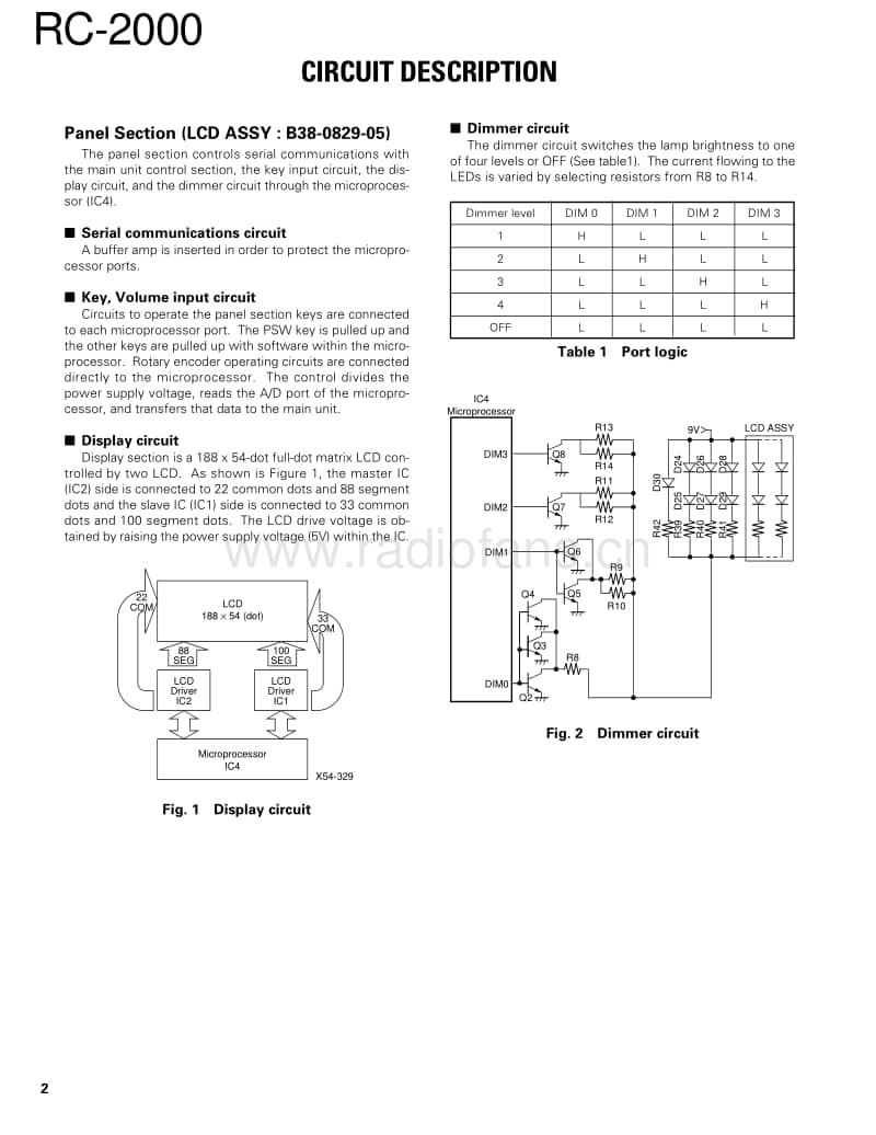 Kenwood-RC-2000-Service-Manual电路原理图.pdf_第2页