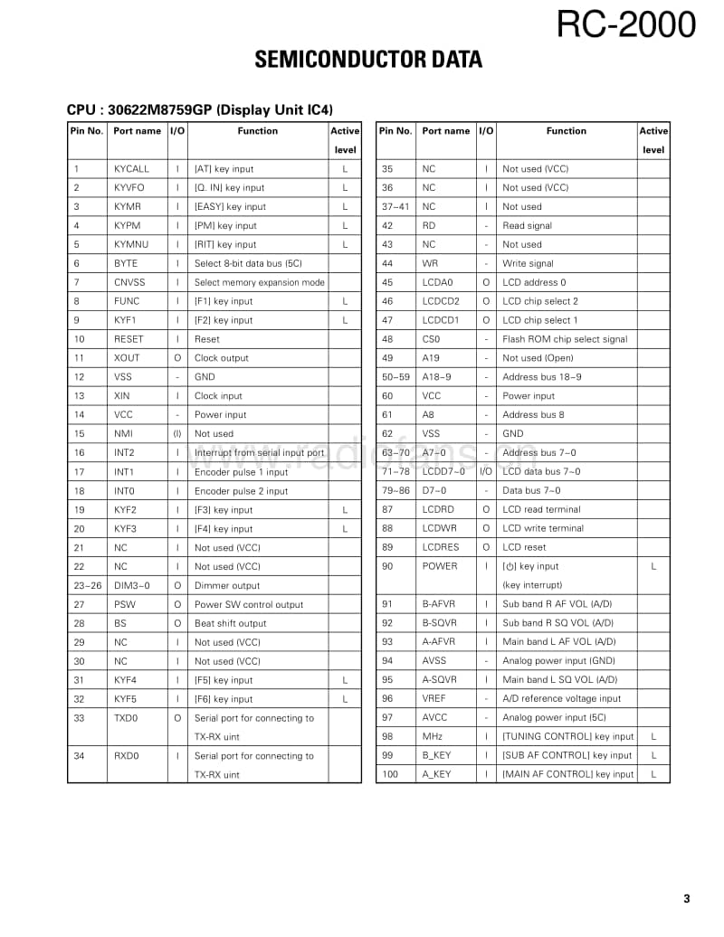 Kenwood-RC-2000-Service-Manual电路原理图.pdf_第3页